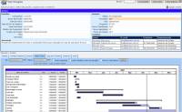 dotproject - Лучшие бесплатные программы управления проектами (Project Manager)